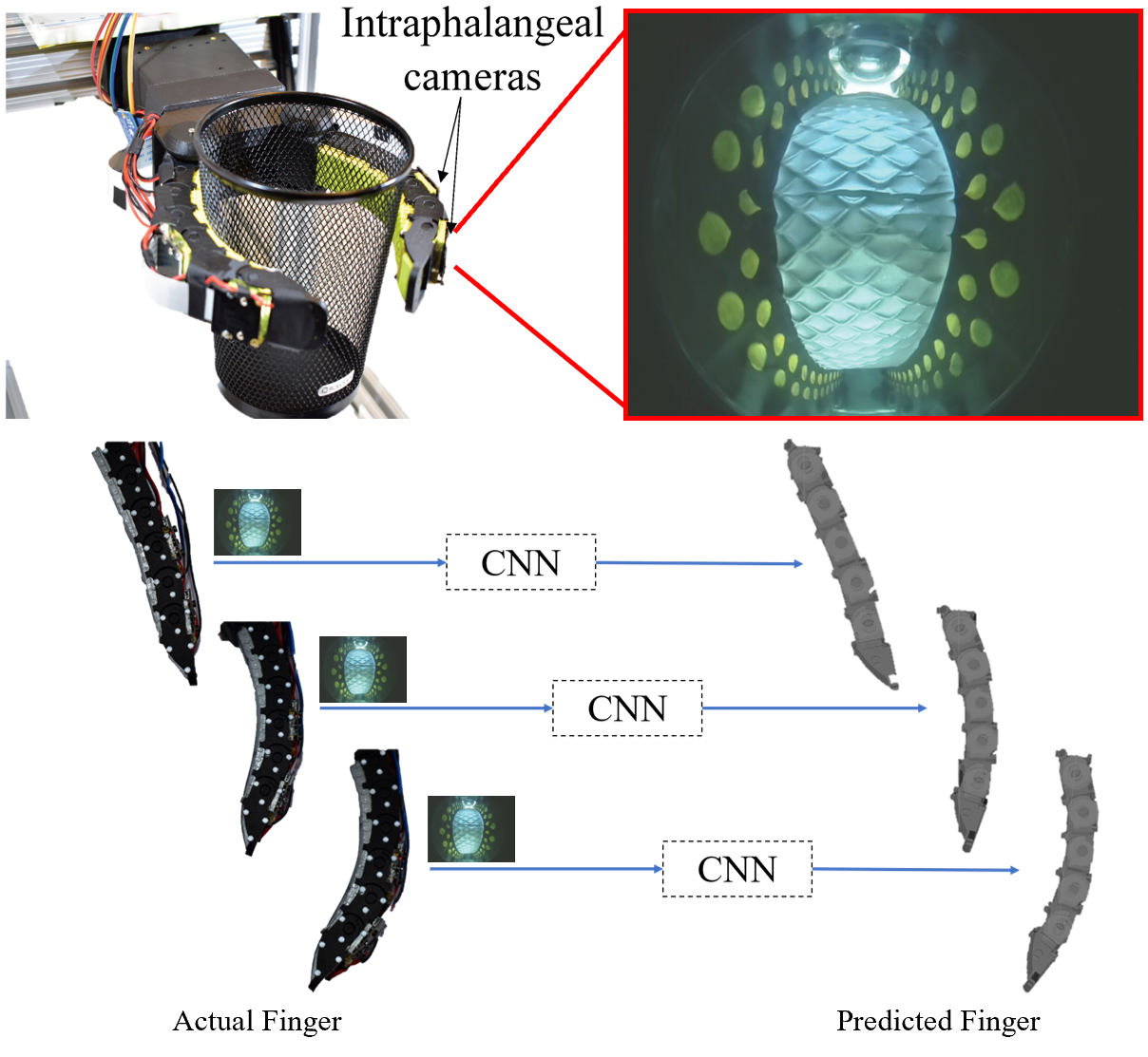 exoskeletonfinger