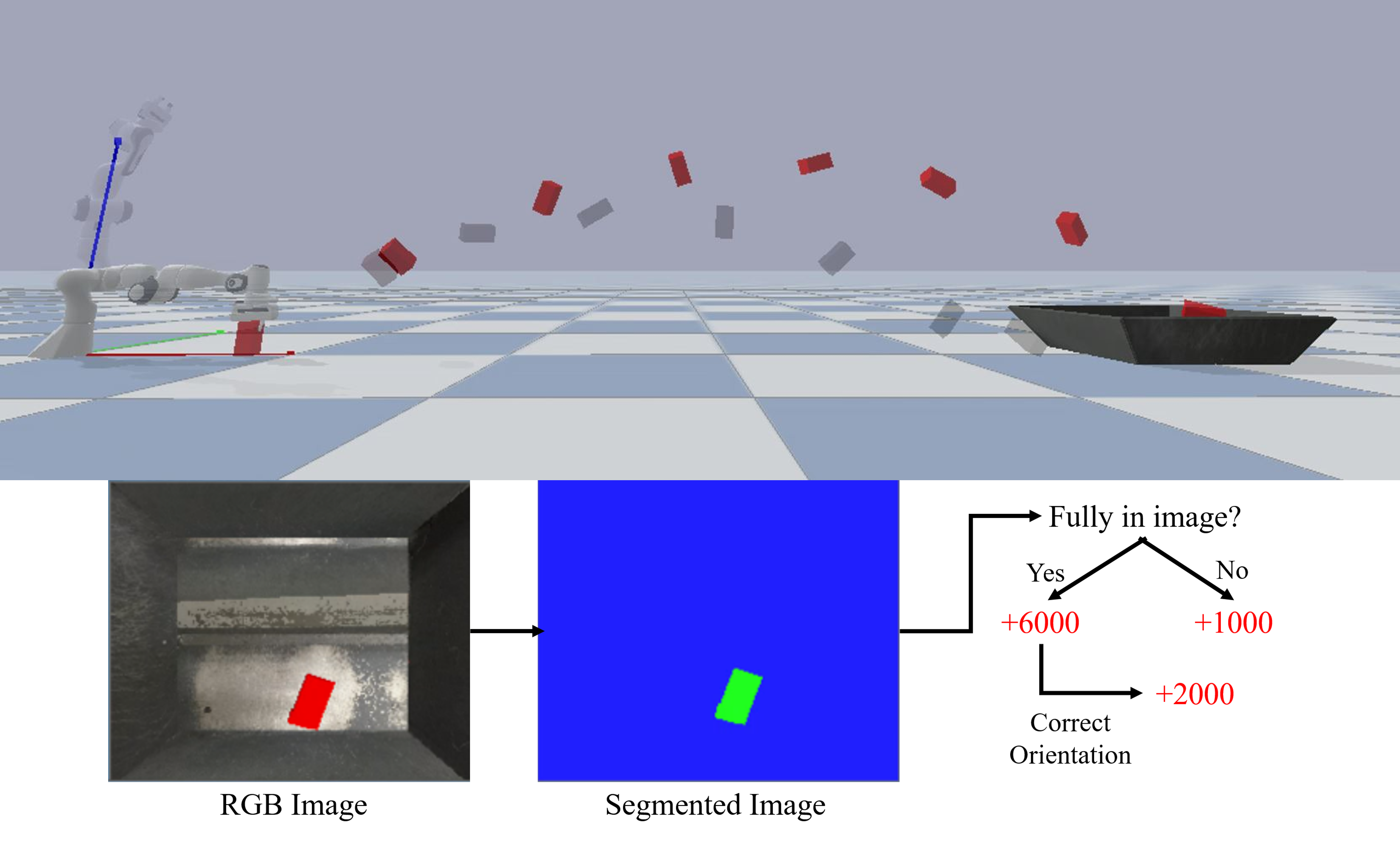 throwingrobot